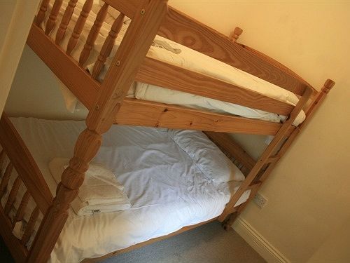 Inn Duke Of Wellington Matlock (Derbyshire)